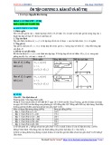 Toán 10 (Cánh diều) - Ôn tập chương 3: Hàm số và đồ thị