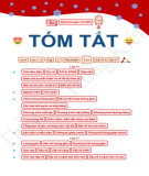 Tóm tắt toàn bộ kiến thức môn toán bậc THPT - Lê Trung Kiên