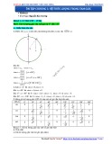 Tài liệu ôn tập chương Toán lớp 10 (Sách Kết nối tri thức với cuộc sống) - Chương 3: Hệ thức lượng trong tam giác